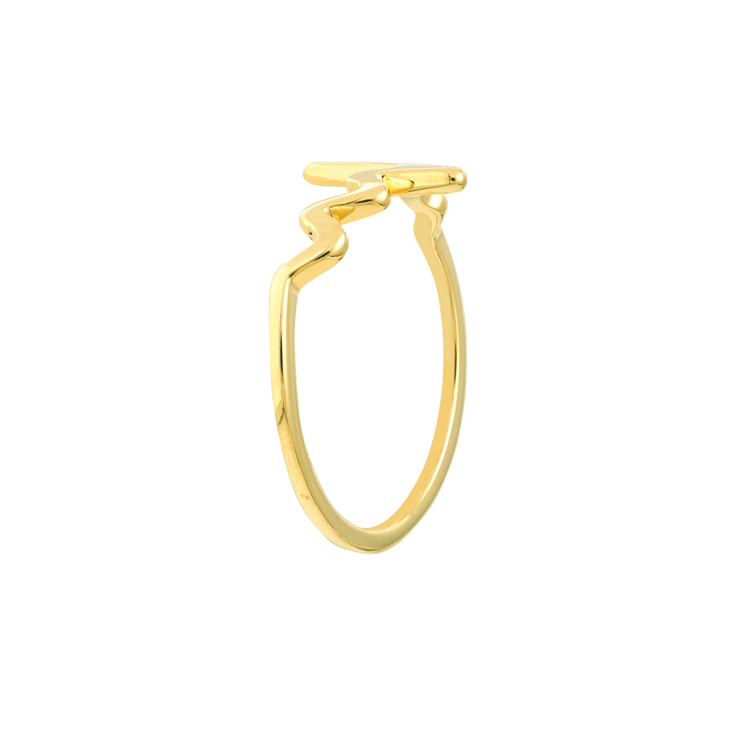 Heartbeat Ring