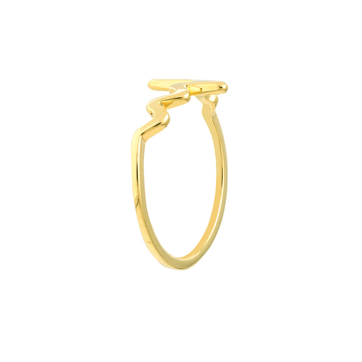 Heartbeat Ring